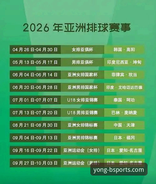 看懂欧冠女排逆转大戏的关键数据与观赛实用指南