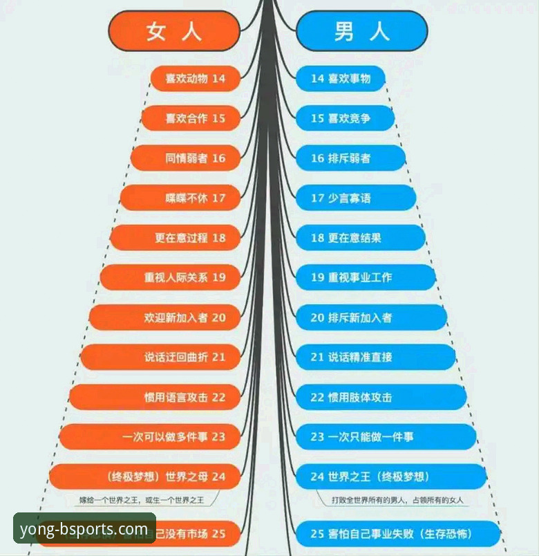 揭秘中国男乒世锦赛小组赛背后:三场鏖战中的战术进化与心理博弈